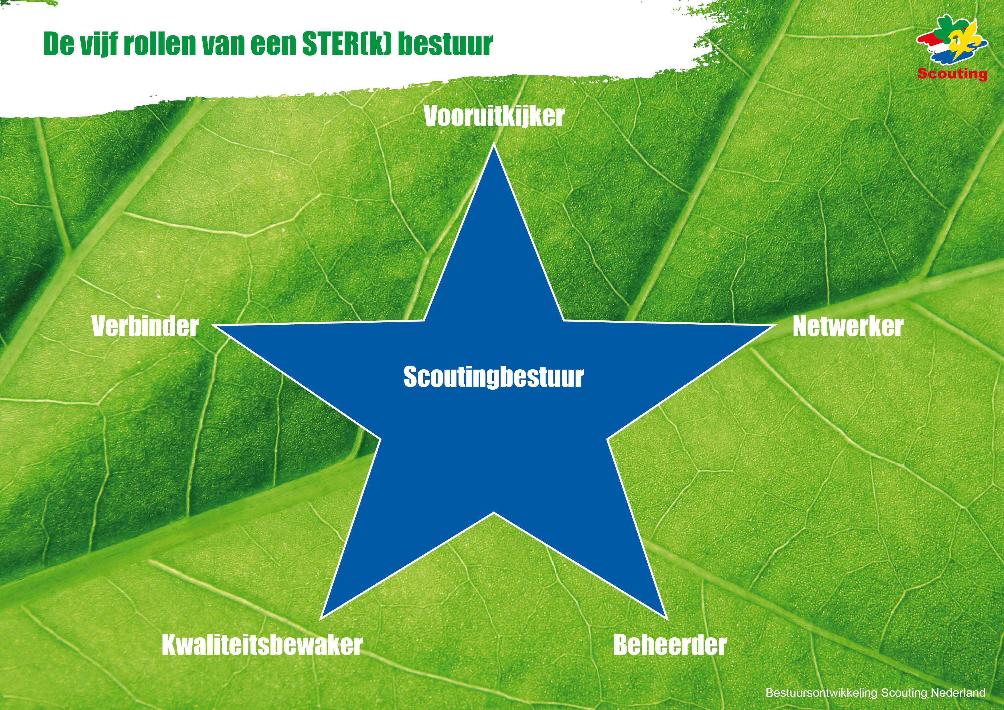 STER-bestuur-blad-klein.jpg