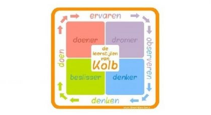 Kolb